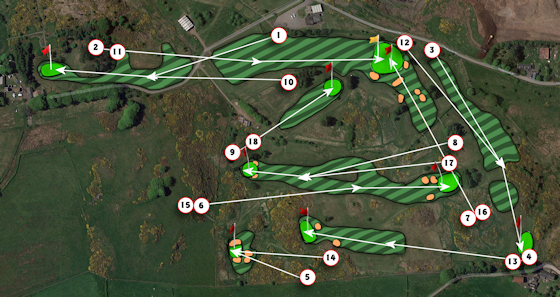 Beith Golf Club — aerial course overview 2019